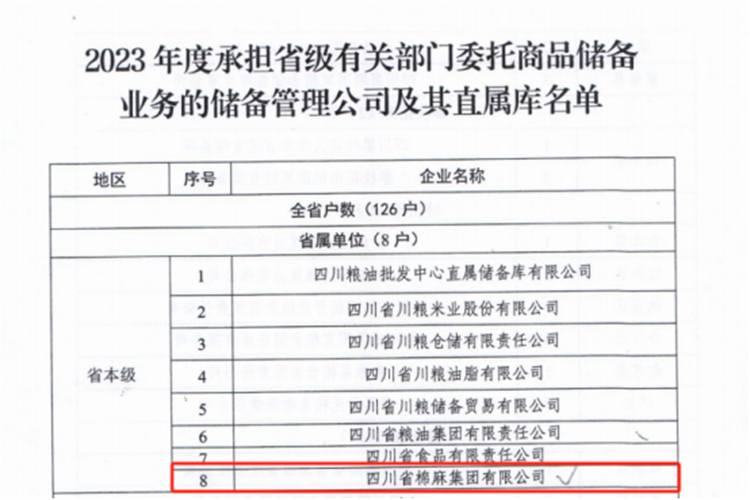 集團公司成功入選2023年承擔(dān)省級有關(guān)部門委托商品儲備業(yè)務(wù)的儲備管理公司及其直屬庫名單